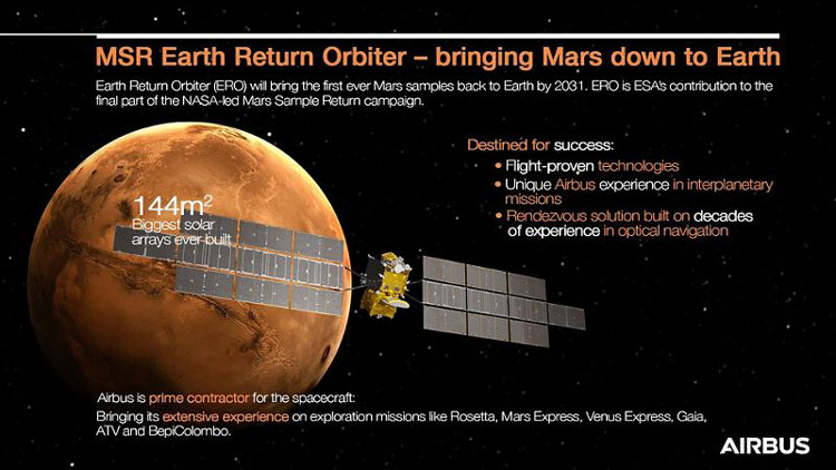 Airbus получила контракт на создание корабля для возврата образцов с Марса на Землю