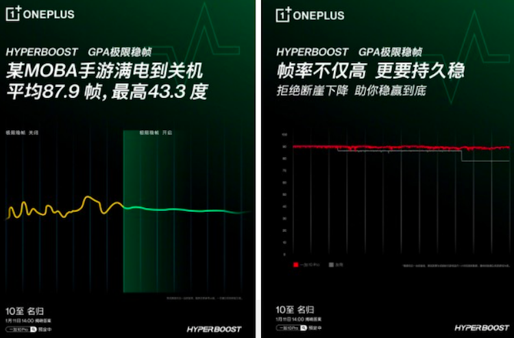OnePlus 10 получит технологию, которая обеспечит стабильно высокую производительность GPU при долгой нагрузке