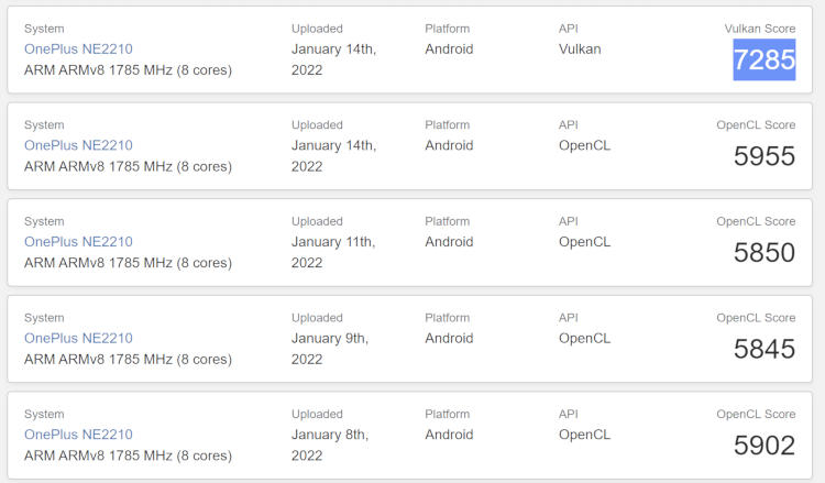 Графика Samsung Xclipse 920 на базе AMD RDNA2 всё-таки оказалась быстрее Adreno 730 в тестах OpenCL и Vulkan