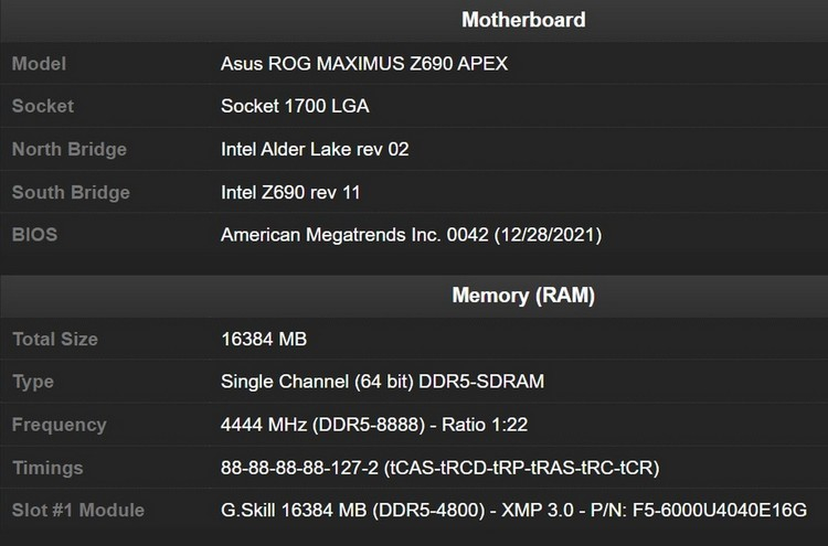 Установлен новый абсолютный рекорд разгона оперативной памяти — DDR5-8888