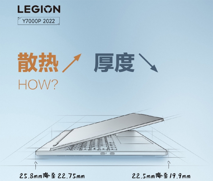 Игровой ноутбук Lenovo Legion Y7000P 2022 получит видеокарту GeForce RTX 3050 Ti