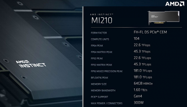 AMD представила ускоритель вычислений Instinct MI210 — архитектура CDNA 2 и 64 Гбайт HBM2E