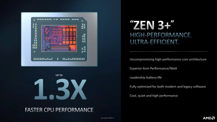 AMD представила 6-нм мобильные процессоры Ryzen PRO 6000 для профессиональных ноутбуков