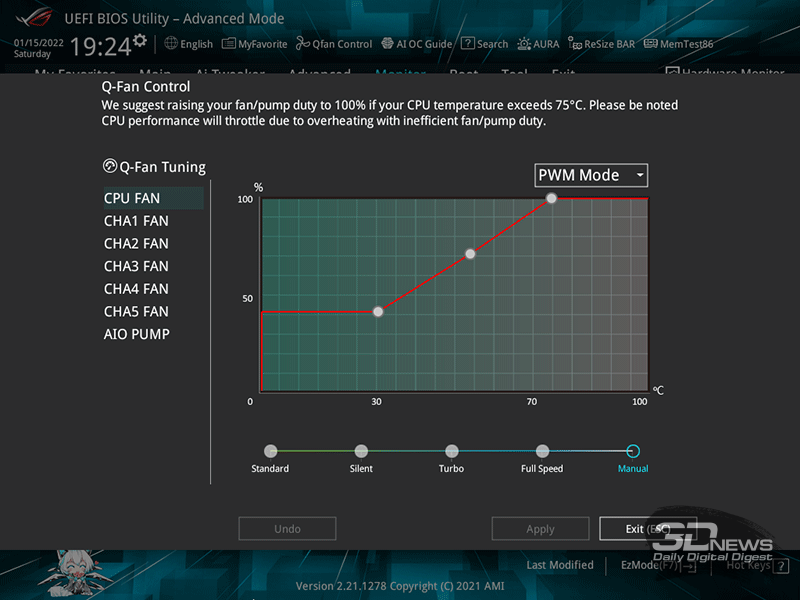 Обзор и тест материнской платы ASUS ROG Strix Z690-A Gaming WiFi D4: баланс качеств
