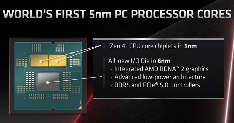 AMD представила Ryzen 7000 — 5-нм процессоры на Zen 4 с новым сокетом, частотой выше 5,5 ГГц и графикой RDNA 2