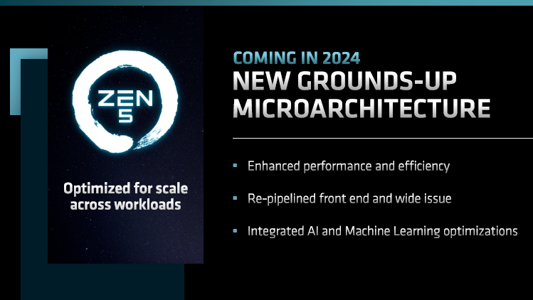 AMD рассказала о потребительских процессорах с архитектурой Zen 5 и упомянула о 3-нм технологии