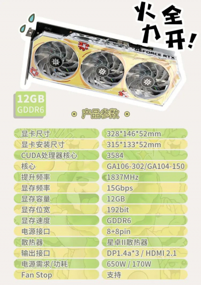 Galax представила GeForce RTX 3060 в уникальном дизайне с «китайской капустной собачкой»