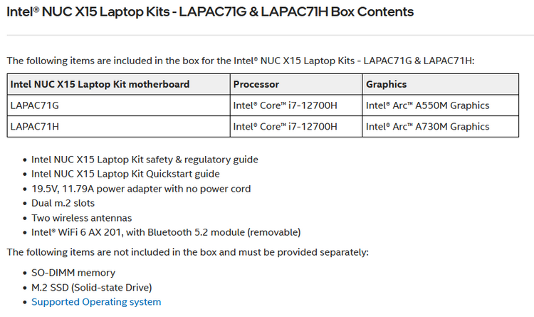 Intel выпустит обновлённые ноутбуки NUC X15 с процессорами Alder Lake и графикой Arc Alchemist