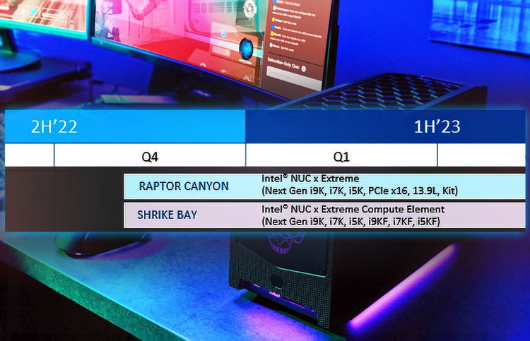 Intel готовит к выпуску обновлённые игровые NUC Extreme — до 24 ядер Raptor Lake в компактном корпусе
