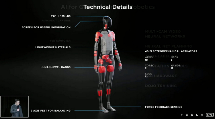 Tesla покажет рабочий прототип робота-гуманоида Optimus и не только 30 сентября