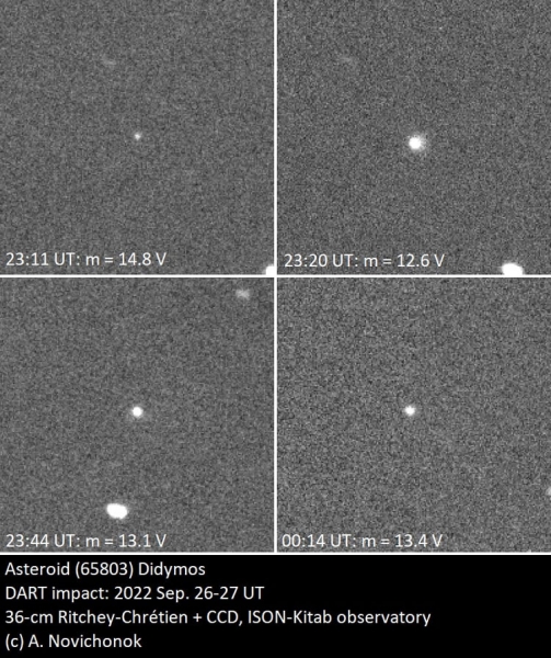 Яркая вспышка и шлейф осколков: получены первые снимки последствий удара зонда DART об астероид