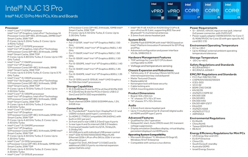 Intel представила NUC 13 Pro — до 14 ядер Raptor Lake в поллитровом корпусе