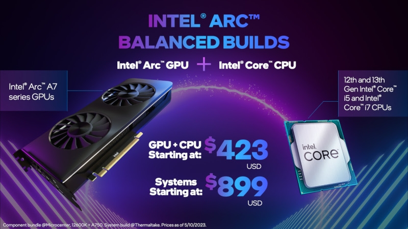 Intel анонсировала Balanced Builds — сбалансированные комплекты из её процессоров и видеокарт по цене от $423