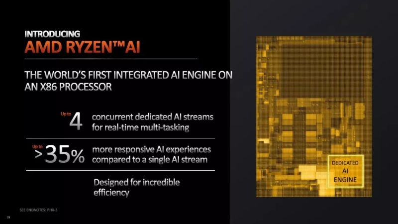 AMD показала ноутбук с ИИ-блоком Ryzen AI в работе