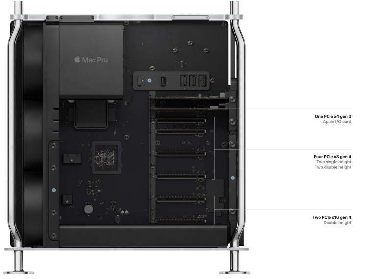 Новые Mac Pro не поддерживают дискретные видеокарты, хотя имеют шесть слотов PCIe 4.0