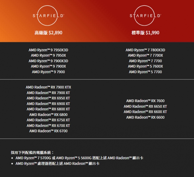 AMD подтвердила раздачу Starfield покупателям процессоров Ryzen 7000 и видеокарт Radeon, начиная с RX 6600