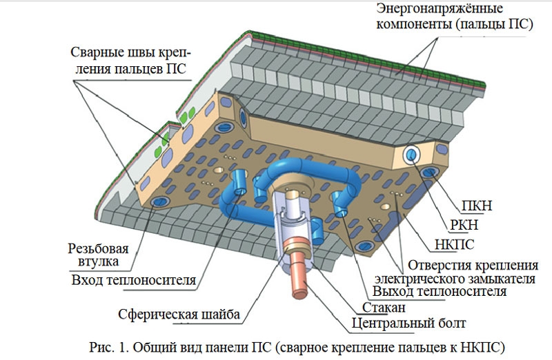 В России стартовало серийное производство ответственных компонентов термоядерного реактора ИТЭР