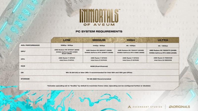 EA опубликовала релизный трейлер Immortals of Aveum и неприятно удивила игроков расширенными системными требованиями