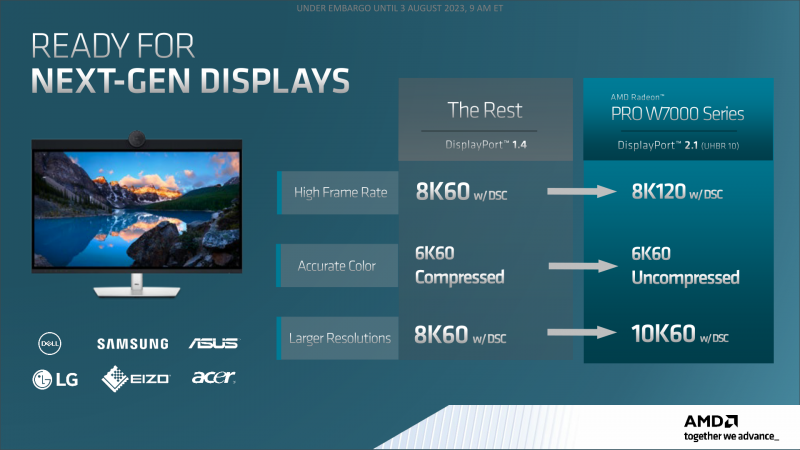 AMD представила тонкие профессиональные видеокарты среднего уровня Radeon Pro W7500 и Radeon Pro W7600