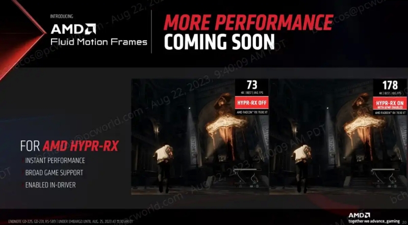 AMD выпустит в сентябре HYPR-RX — систему ускорения любых игр, которая работает на уровне драйвера