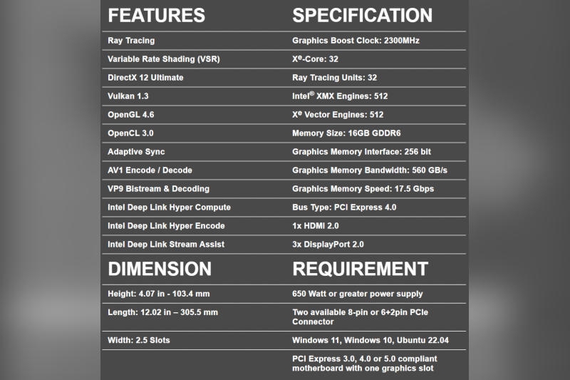 Sparkle выпустит Arc A770 TITAN с 16 Гбайт памяти и тремя DisplayPort 2.0