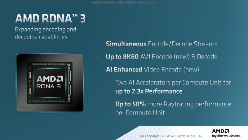 AMD представила тонкие профессиональные видеокарты среднего уровня Radeon Pro W7500 и Radeon Pro W7600