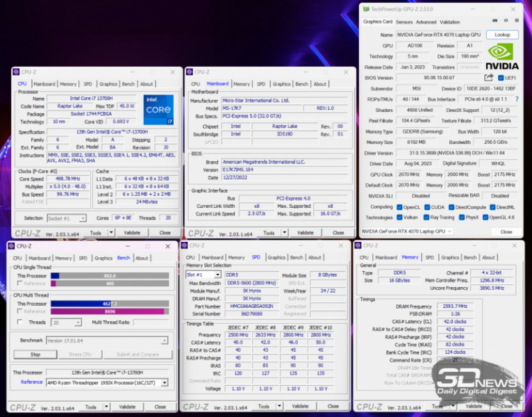 Обзор MSI Vector GP77 13VG-065RU: изучаем оптимальную сборку игрового ноутбука на ближайший год