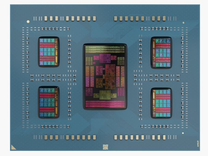 AMD представила EPYC 8004 Siena — до 64 ядер Zen 4c и до двух раз эффективнее Intel Xeon