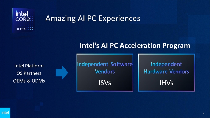 Microsoft и Intel сформулировали определение «ПК с искусственным интеллектом» 