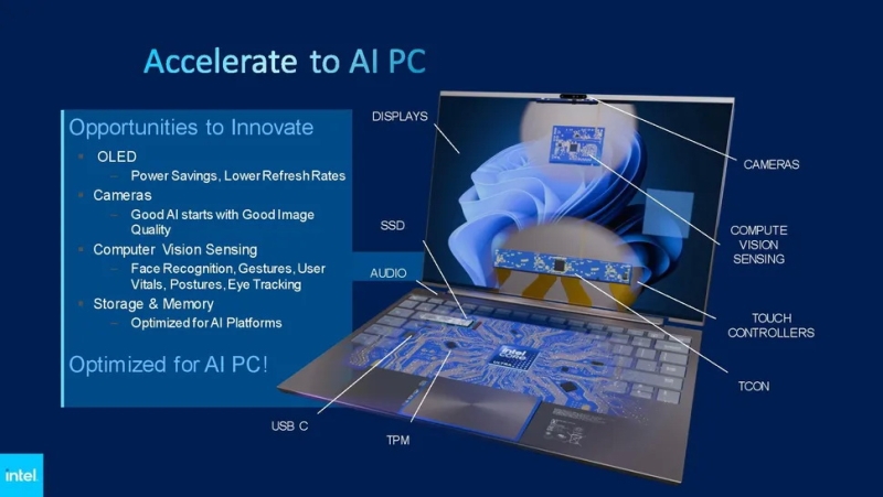 Microsoft и Intel сформулировали определение «ПК с искусственным интеллектом» 