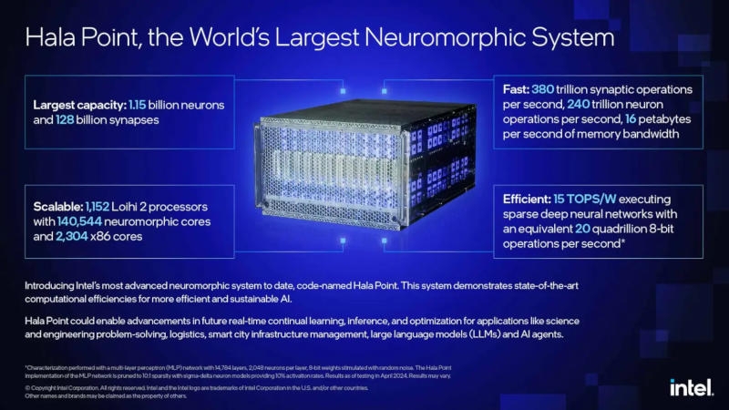 Intel представила нейроморфный компьютер Hala Point на 1152 чипах Loihi 2 с мозгоподобной архитектурой 