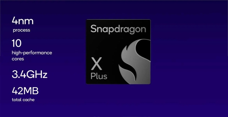 Snapdragon X Plus и Elite снова победили конкурентов Apple, AMD и Intel в предварительных тестах 