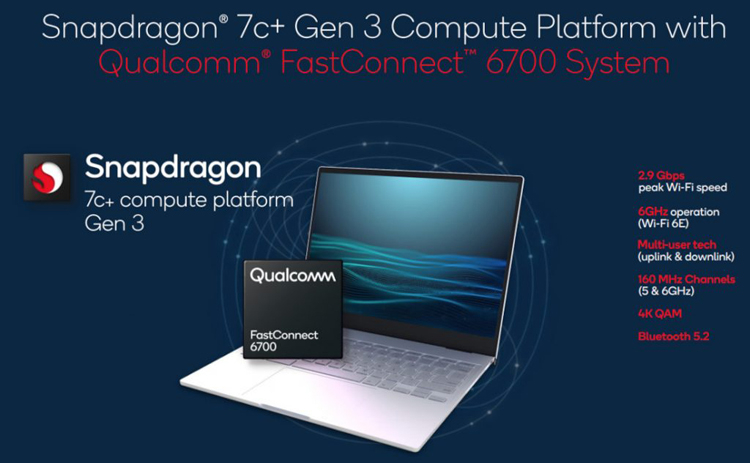 Дебютировала платформа Qualcomm Snapdragon 7c+ Gen 3 для недорогих ноутбуков